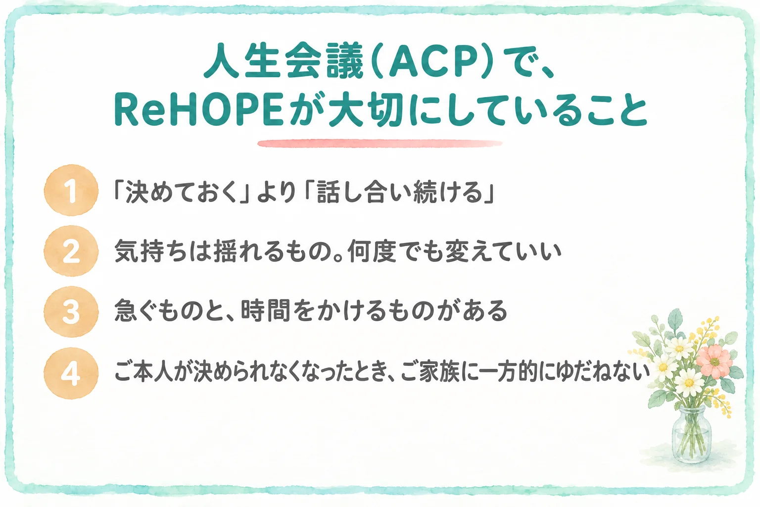 図:人生会議(ACP)で、ReHOPEが大切にしていること。1「決めておく」より「話し合い続ける」、2 気持ちは揺れるもの。何度でも変えていい、3 急ぐものと、時間をかけるものがある、4 ご本人が決められなくなったとき、ご家族に一方的にゆだねない